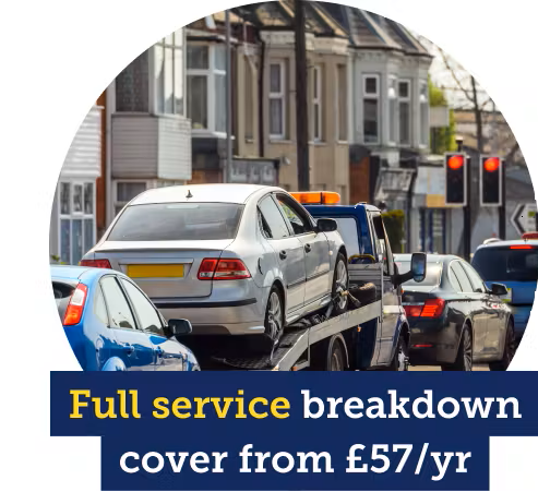 A car on the back of a tow truck, above a caption reading "Full service breakdown cover from £57 a year". Link takes you to our Cheap breakdown cover guide.