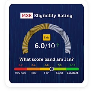 An example of the MoneySavingExpert Eligibility Rating, shown here as six out of 10, a score described as "fair". Text also reads: "What score band am I in?", with zero to two being 'very poor', three to four being 'poor', five to six being 'fair', seven to eight being 'good', and nine to 10 being 'excellent'. The link takes you to our Credit Club tool.