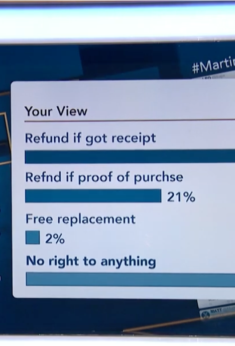 Watch 'Christmas return rights explained' video.