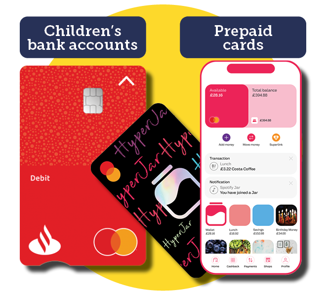 Two separate headings next to each other read "children's bank accounts" and "prepaid cards". The first heading has an image of a bank card beneath it; the second has an image showing a mobile app. The link takes you to a section on our top-pick children's bank accounts, which is within our Top cards for under-18s guide.