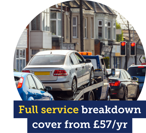 A car on a breakdown vehicle, with overlaid text saying that full service breakdown cover is available from £57 a year. The link takes you to our Cheap breakdown cover guide.