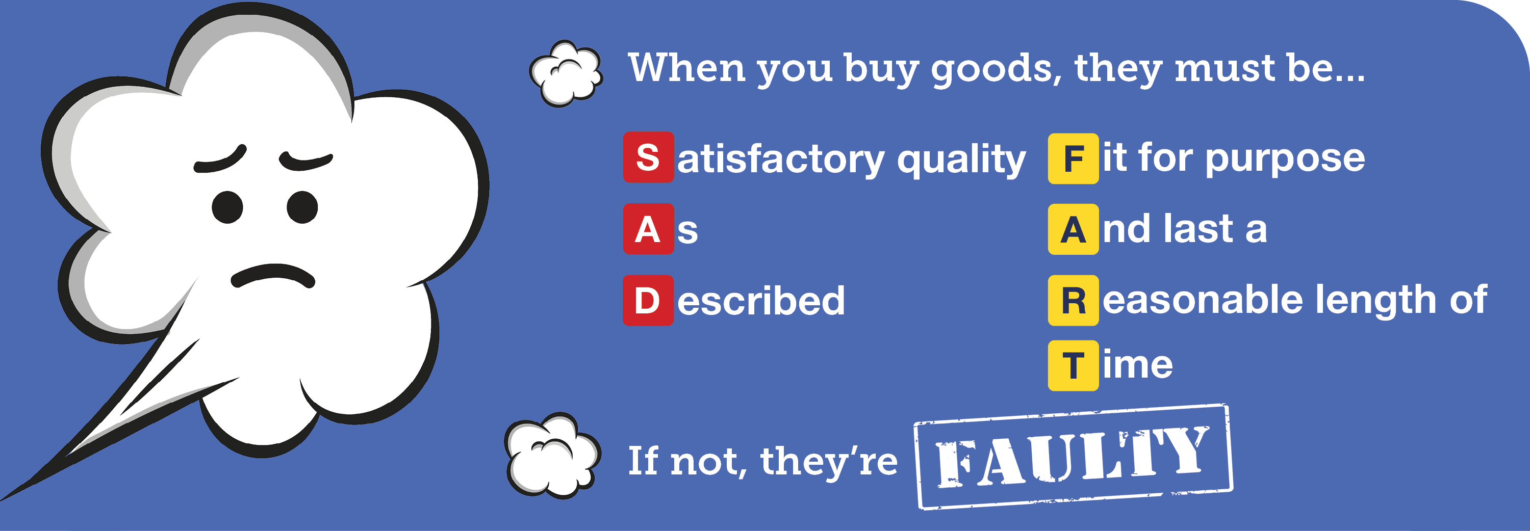 When you buy goods, they must be of satisfactory quality, as described, fit for purpose, and last a reasonable length of time. If not, they're faulty. The initials of these requirements, "satisfactory quality, as described, fit for purpose, and lasting a reasonable length of time" loosely go together to spell the phrase 'sad fart'. Link takes you to more info from MoneySavingExpert on your rights when buying goods.