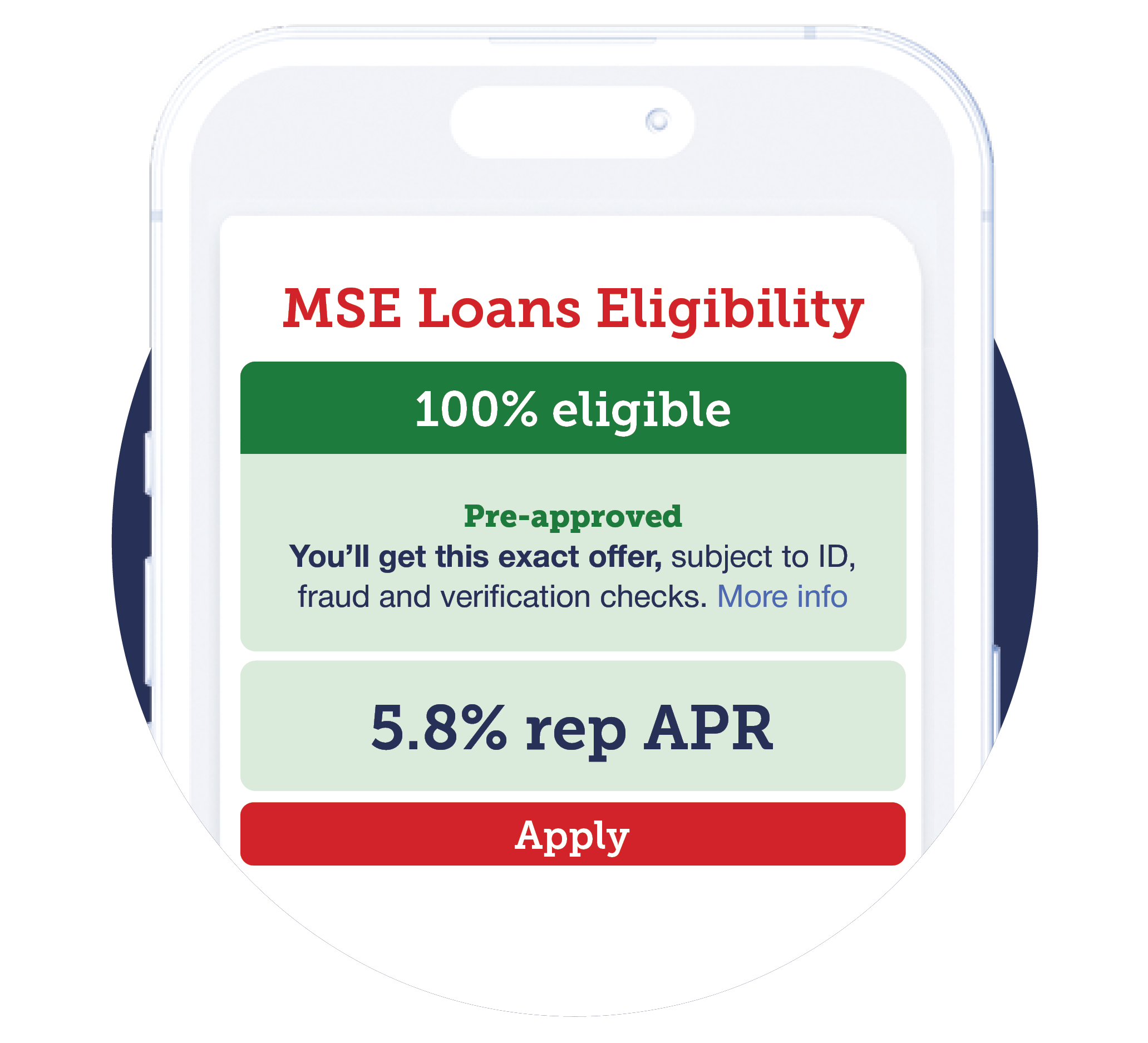 Phone screen showing our Loans Eligibility Calculator. Text reads "100% eligible. Pre-approved - you'll get this exact offer, subject to ID, fraud and verification checks". It also shows a rate of 5.8% APR interest, and an 'apply' button. Link takes you to the eligibility calculator itself.