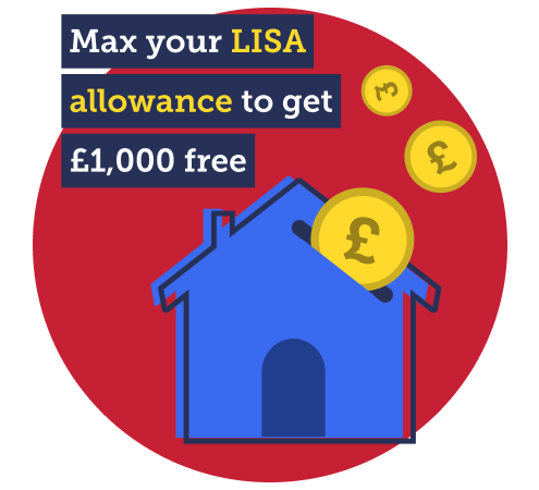 Max your LISA allowance to get £1,000 free. Link takes you to our full Lifetime ISAs guide.