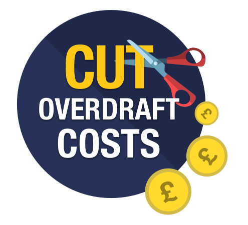 The phrase "Cut overdraft costs" is presented within a navy blue circle, with an image of a pair of scissors cutting through the T in the word "cut" and three cartoon images of coins in the foreground. The image links to our Cut overdraft charges guide.