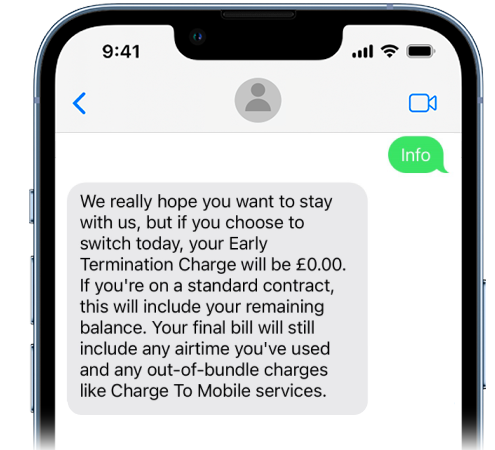 A mobile phone screen displaying a text message conversation. A message in a green box reads: "INFO." One in a grey box reads, in reply to the first: "We really hope you want to stay with us, but if you choose to switch today, your Early Termination Charge will be £0.00. If you're on a standard contract, this will include your remaining balance. Your final bill will still include any airtime you've used and any out-of-bundle charges like Charge To Mobile Services." Link takes you to our Cheap Sim Finder tool.
