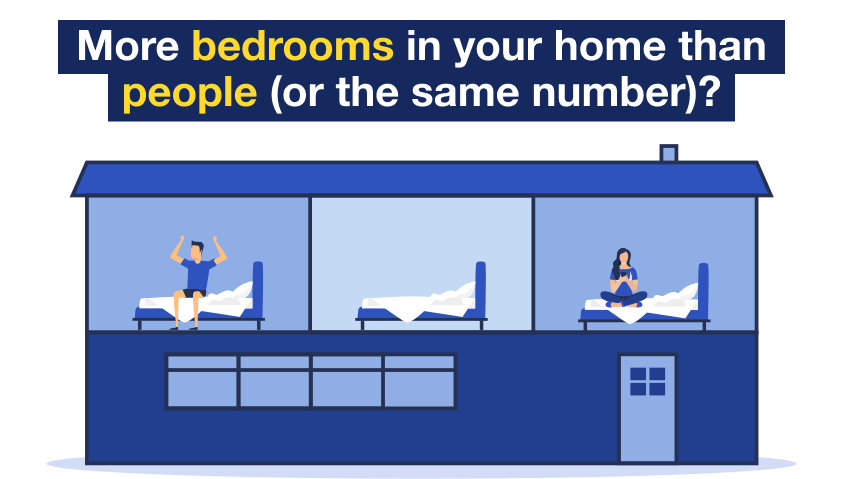 "Are there more bedrooms in your home than people, or the same number? Then there's a good chance you can save, so use a water meter calculator." You can get to a calculator by following the link attached to this image, which takes you to our Cut your water bills guide.