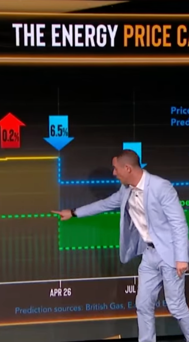 Watch 'Should I fix my energy tariff?' video.